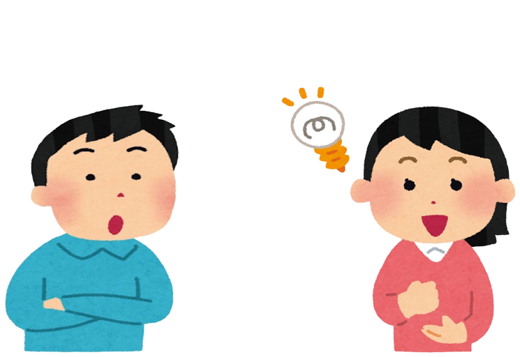 関心事